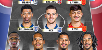 Tak na teraz wygląda NAJLEPSZA XI piłkarzy z Europy!